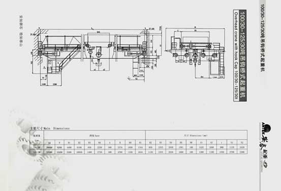 岳陽(yáng)安泰起重設(shè)備有限公司 岳陽(yáng)安泰起重設(shè)備有限公司